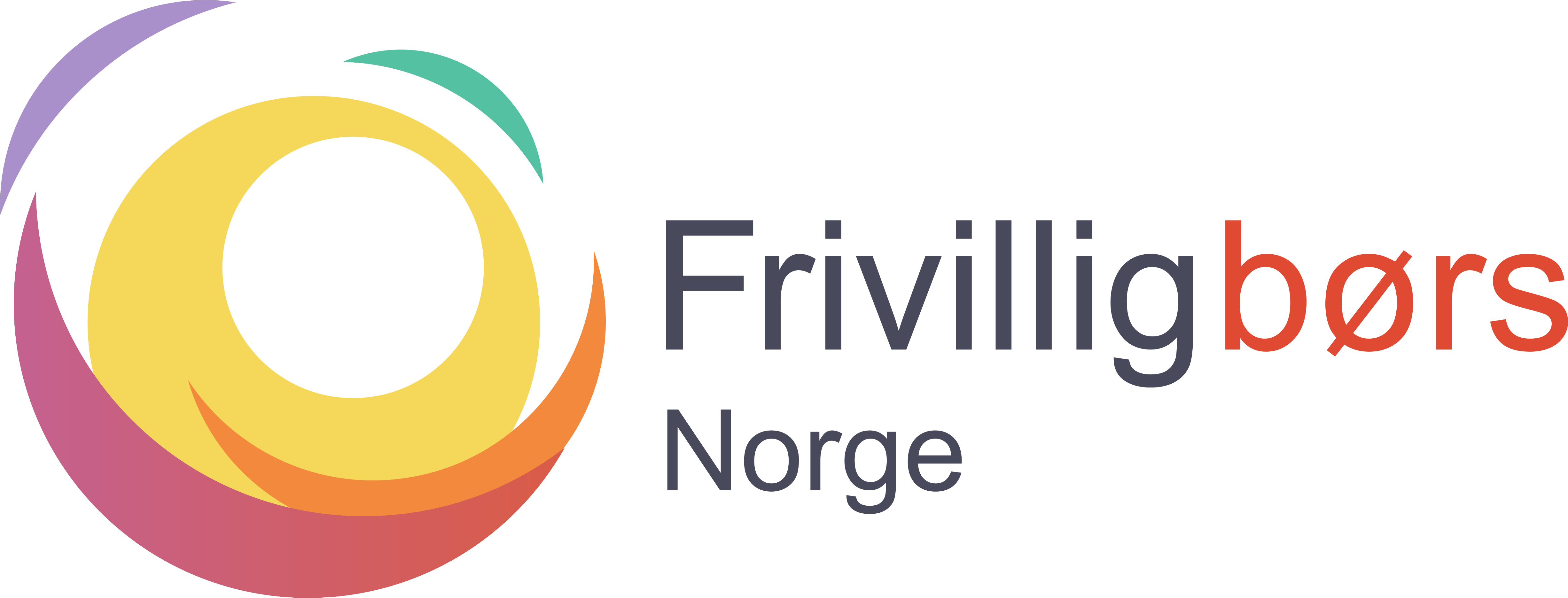 Norges Frivilligsentraler